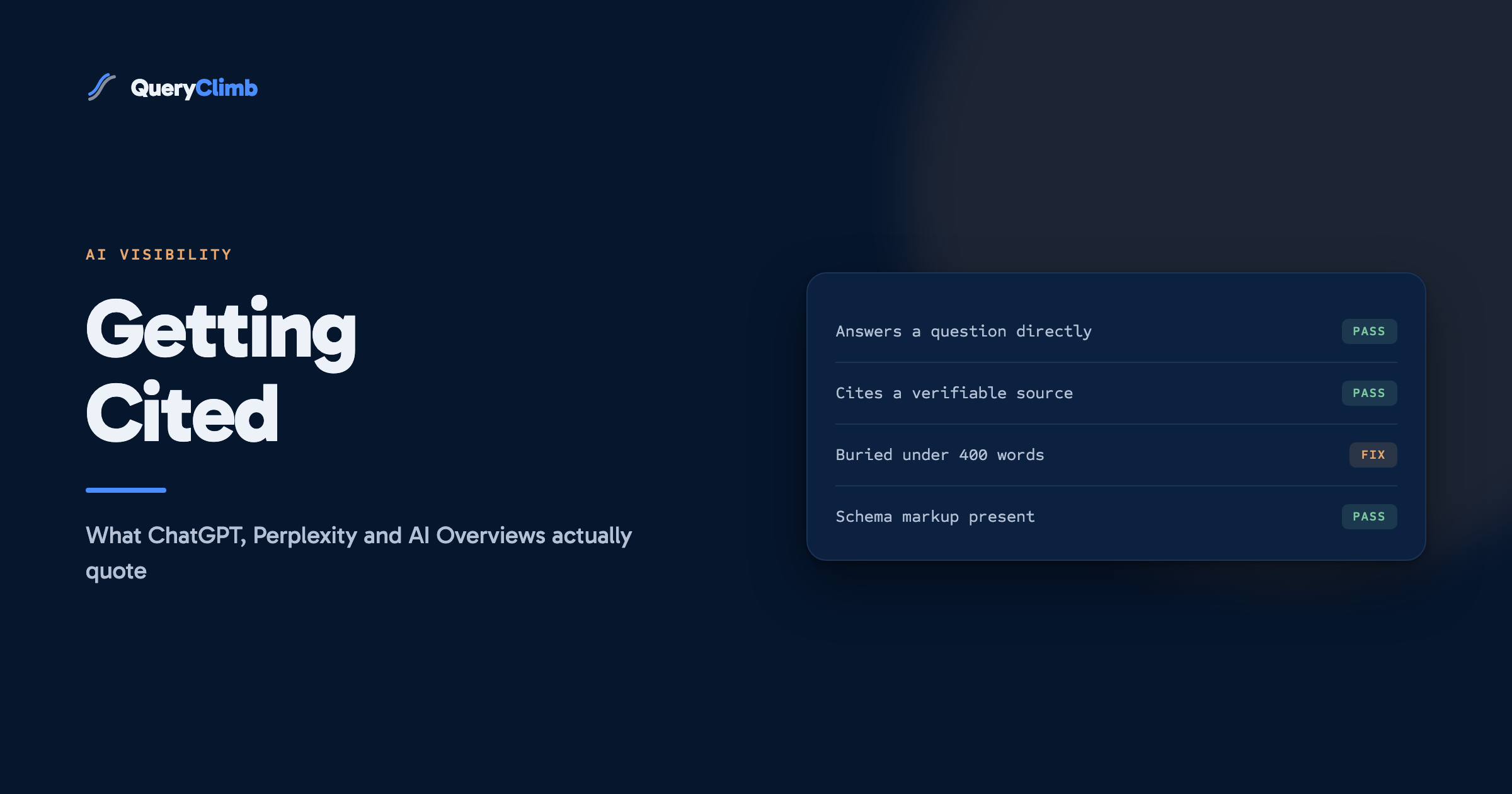 A checklist of four AI citation criteria, three marked PASS and one marked FIX