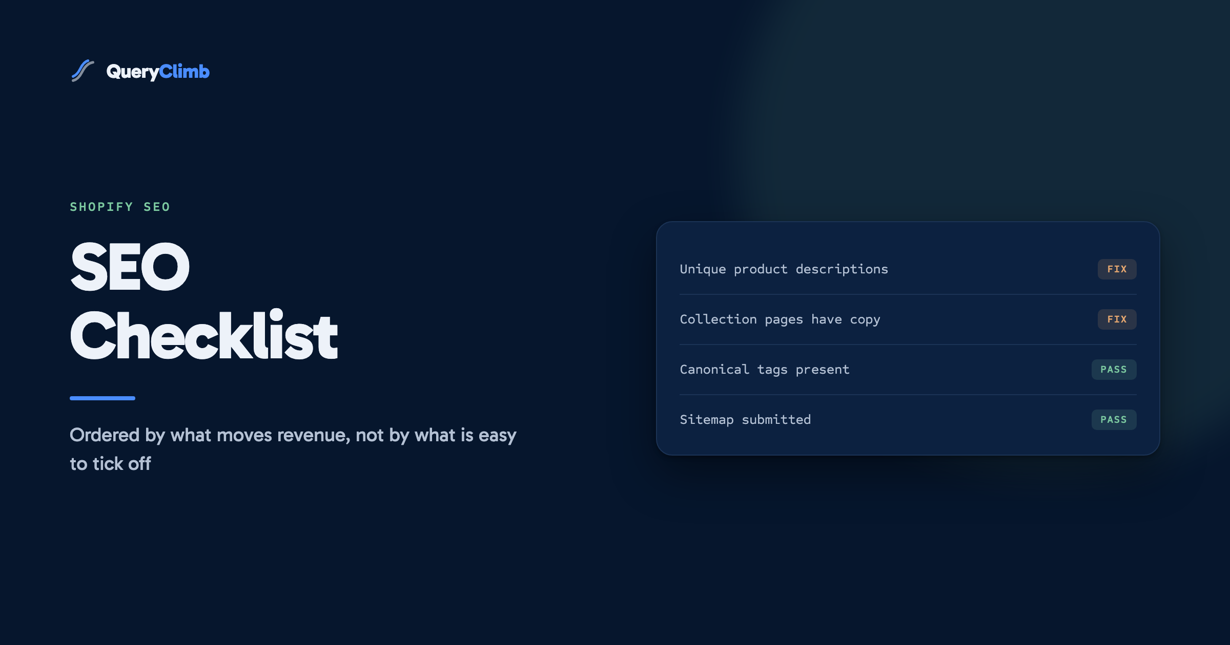 A checklist card with four Shopify SEO items, two marked FIX and two marked PASS