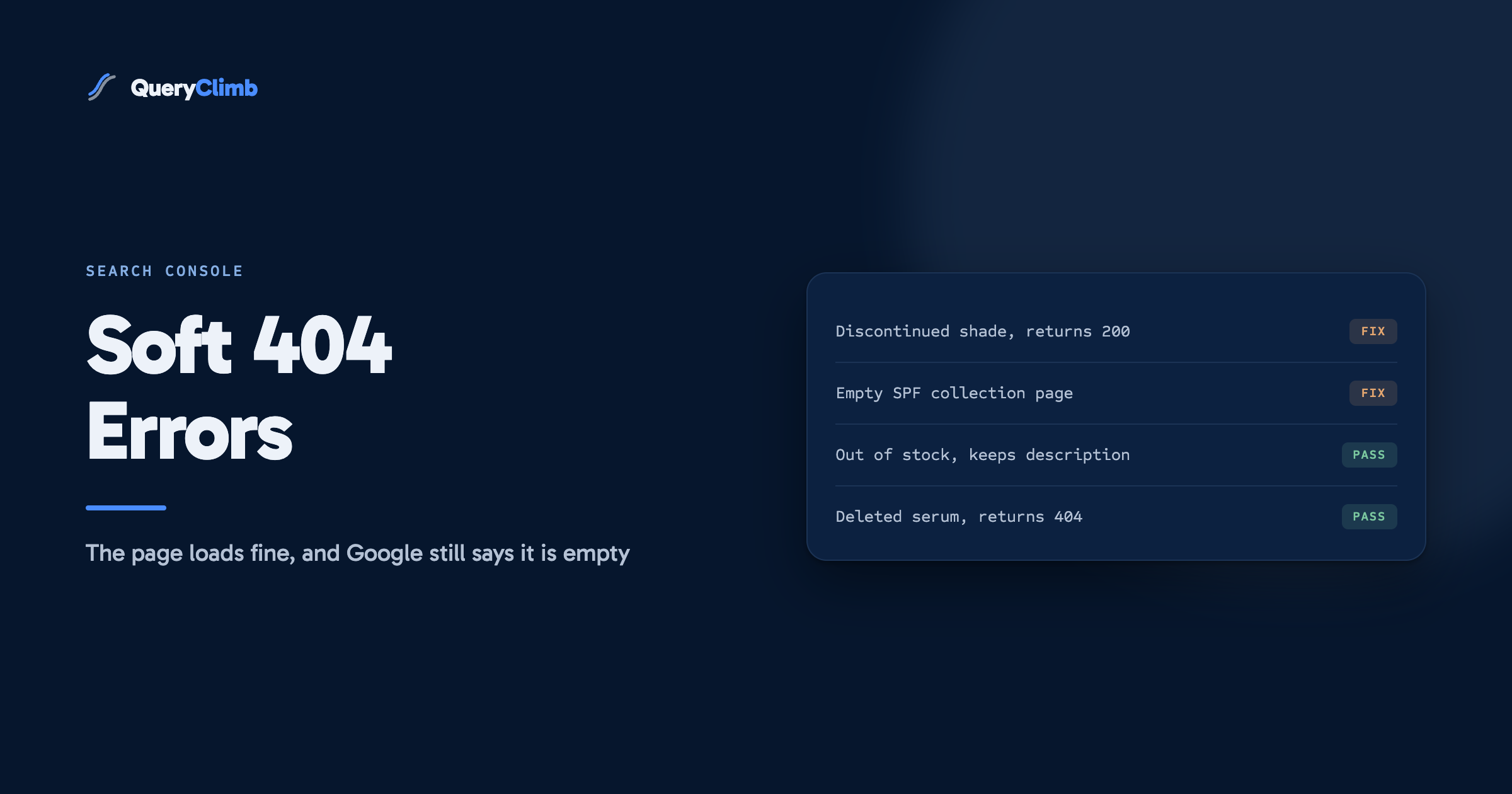 A four-row audit card: a discontinued shade returning 200 and an empty SPF collection page both marked FIX, an out of stock page that keeps its description and a deleted serum returning 404 both marked PASS